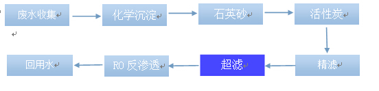 1463046651582800.jpg 006.jpg