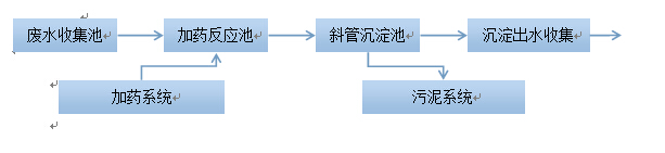 1463046884469615.jpg 0066.jpg